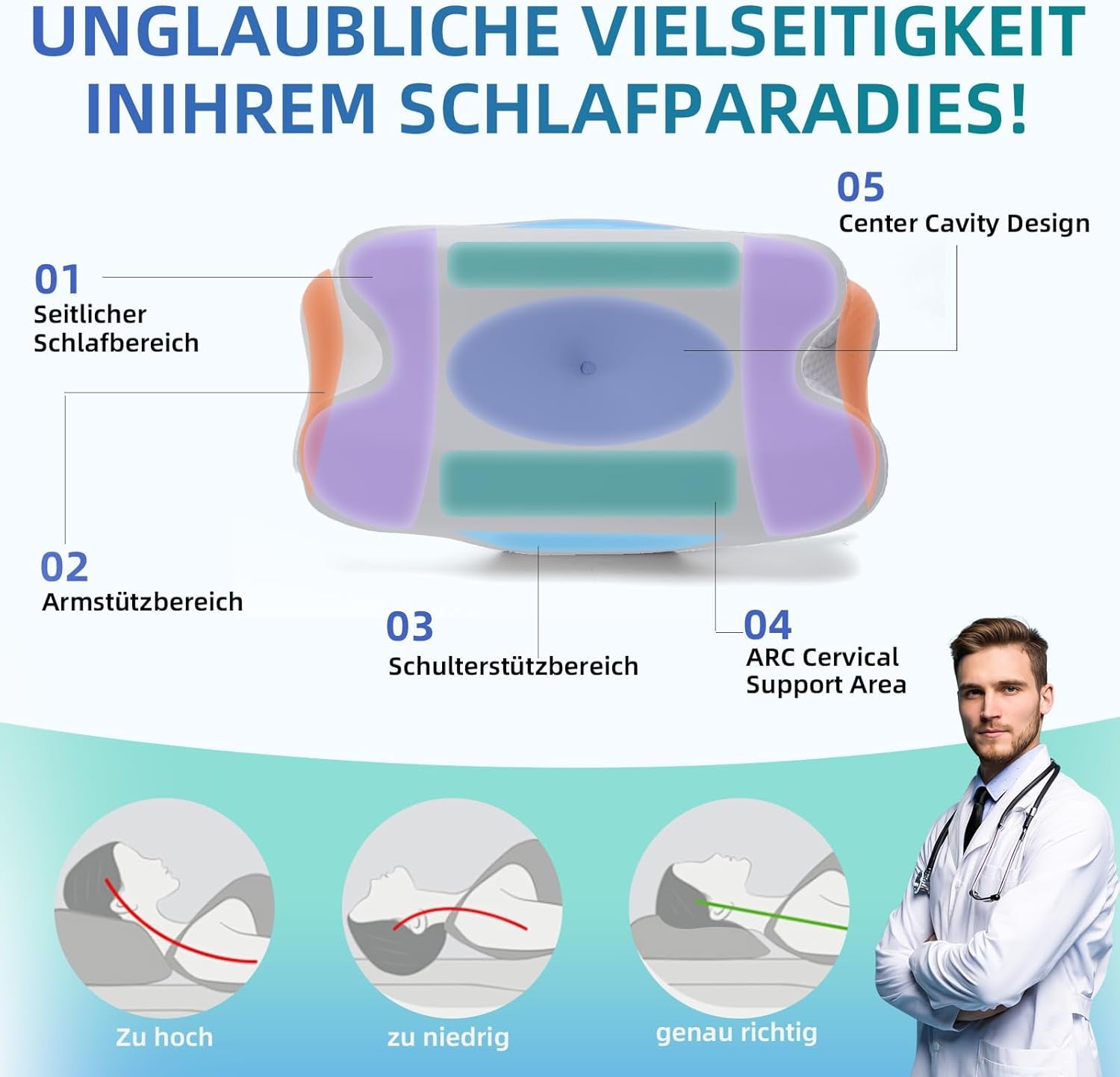 RUMMY Ergonomisches Memory-Schaum-Nackenstützkissen mit abnehmbarem, waschbarem Bezug für Seiten- und Bauchschläfer (grau). Orthopädische Halskissen von Naty Shop