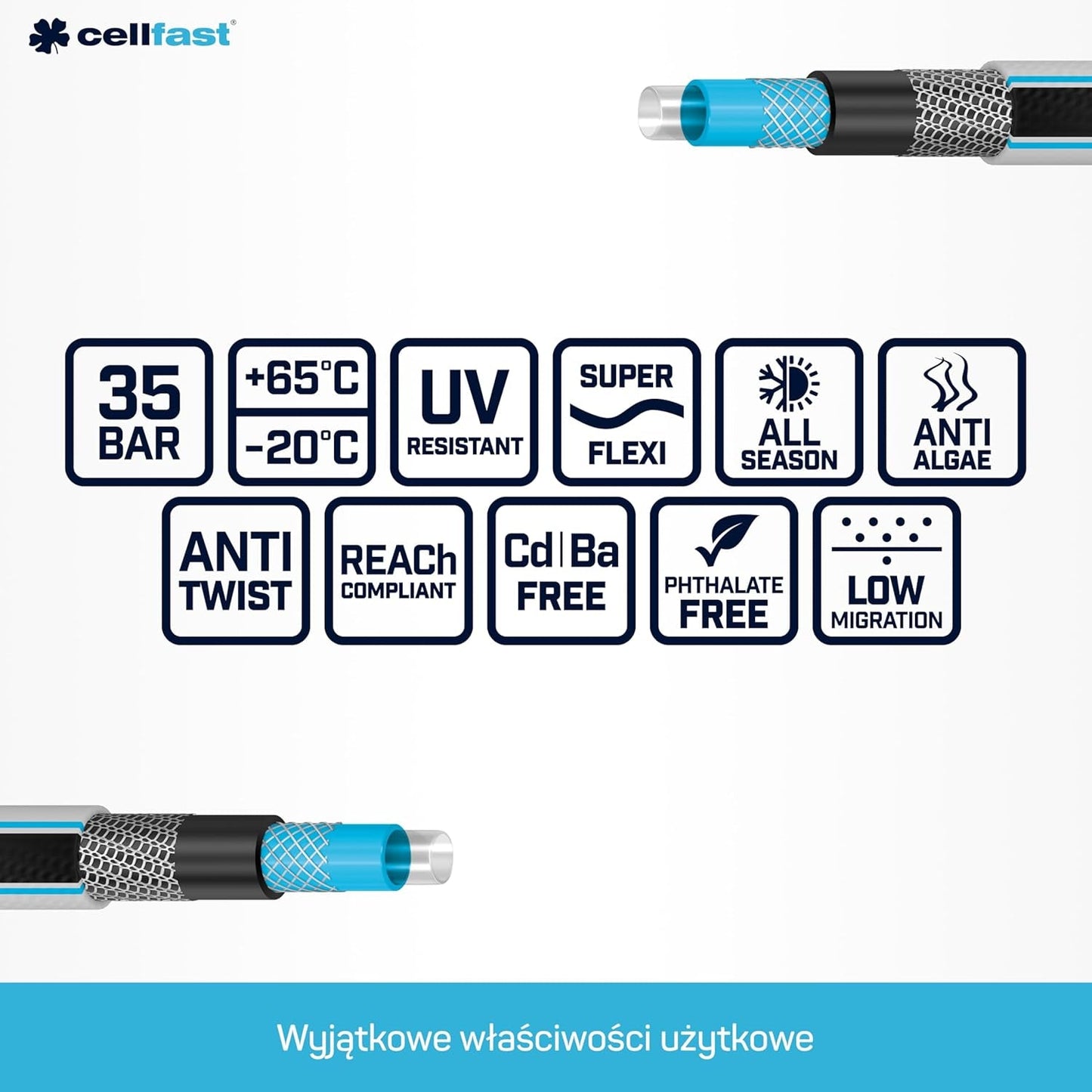 Gartenschlauch Cellfast MULTIFLEX PRO, langlebig, 6-lagig, ATS2-Strickgeflecht, UV- und algenbeständig, schwermetallfrei, Samttechnologie, 35 bar, -20/+65°C, 3/4", 30m