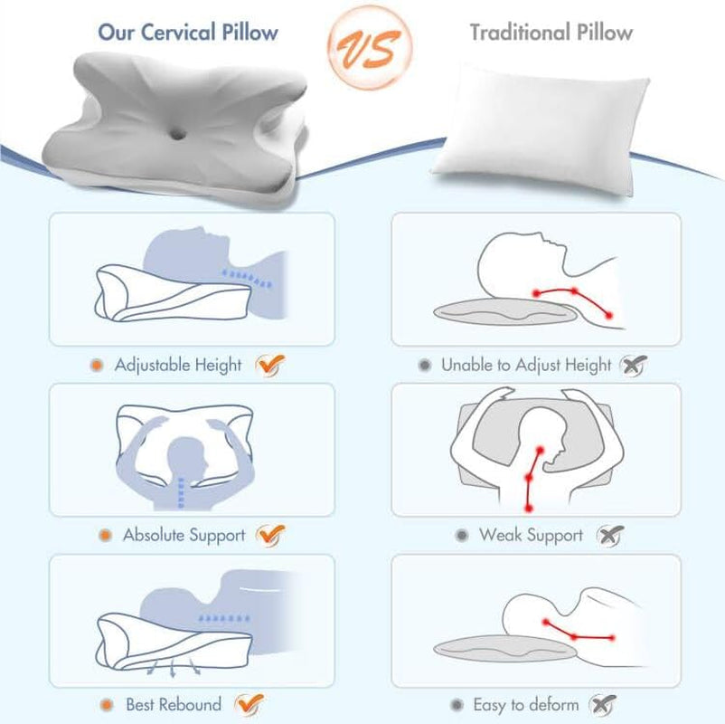 Elegear Memory-Schaum-Kissen mit kühlendem Kissenbezug, Nackenschmerzen-Kissen, Seitenschläferkissen, ergonomisches Kissen, orthopädisches Kissen für Seitenschläfer, Rücken, Bauch, 63 x 10/14 x 36 cm, orthopädische Nackenkissen, Naty Shop