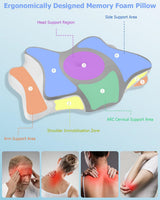 Orthopädisches Kissen, Seitenstützkissen, Nackenstützkissen, Nackenschmerzkissen, Memory-Schaum-Kissen, ergonomisches Kissen, zur seitlichen Rücken- und Bauchunterstützung – orthopädische Halskissen in Schmetterlingsform, Naty Shop