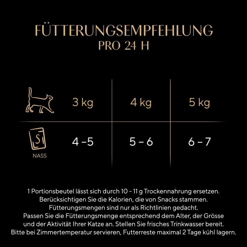 Sheba Portionsbeutel Nassfutter für Katzen, Multipack Fresh & Fine in Soße mit MSC-Huhn und Lachs, 6x6x50g - Feine Mahlzeiten für Katzen in Soße
