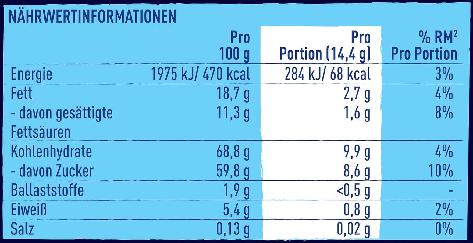 Nestlé SMARTIES Mini XXL Beutel, farbige Linsen mit Schokolade, ideal zum Teilen und Genießen mit Familie und Freunden, natürliche Farben, recycelbare Verpackung, 1 Packung (1 x 259 g)