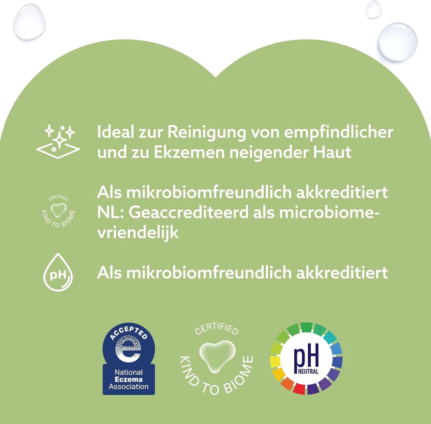 WaterWipes Sensitive+ Feuchttücher für Babys und Kleinkinder, 720 Stück (12er-Pack), 3-in-1-Reinigung, Pflege, Schutz, 99,9 % Wasser, strukturierte Reinigung, parfümfrei