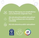 WaterWipes Sensitive+ Feuchttücher für Babys und Kleinkinder, 720 Stück (12er-Pack), 3-in-1-Reinigung, Pflege, Schutz, 99,9 % Wasser, strukturierte Reinigung, parfümfrei