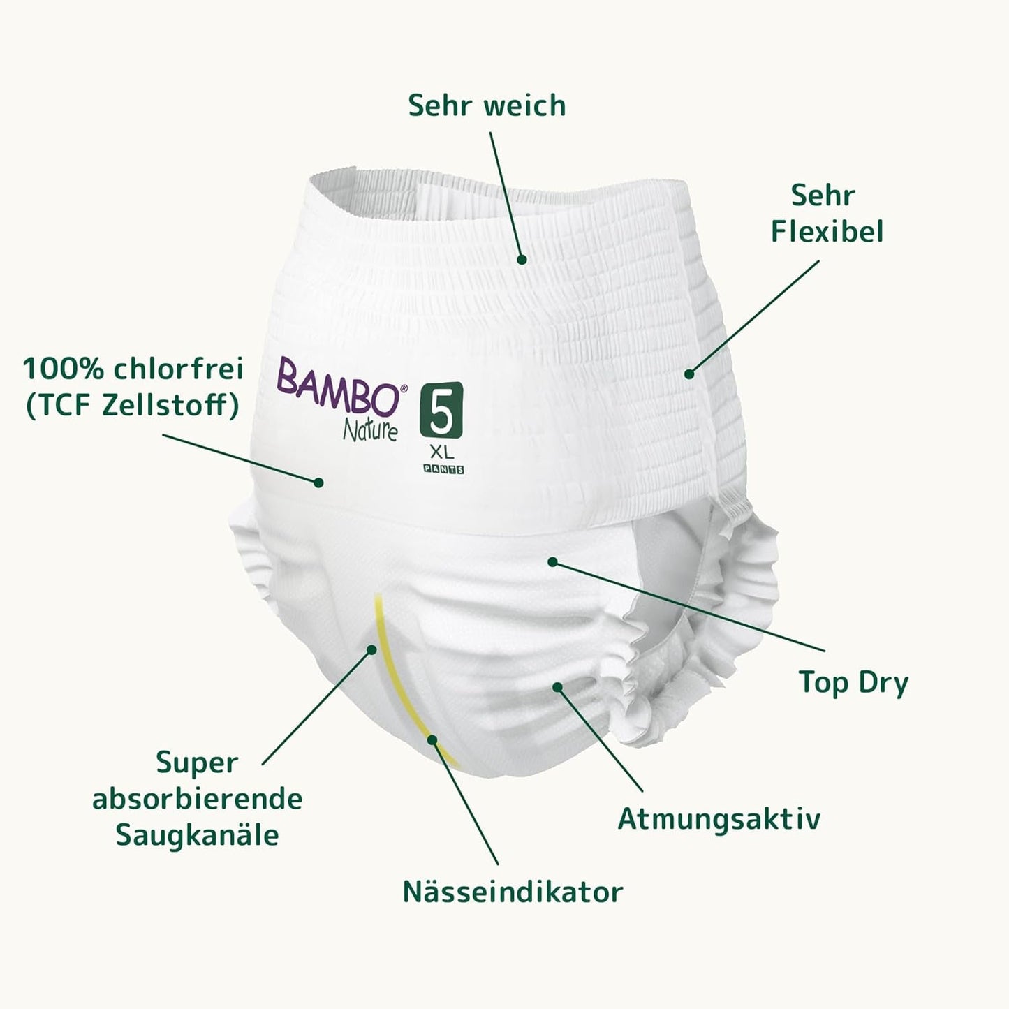 Bambo Nature Windeln, Größe 5 (11–17 kg) – Monatsbox mit 95 Stück | Windeln mit verbessertem Auslaufschutz | Ultimativer Komfort und Freiheit für aktive Kinder | Dermatologisch getestete Windeln