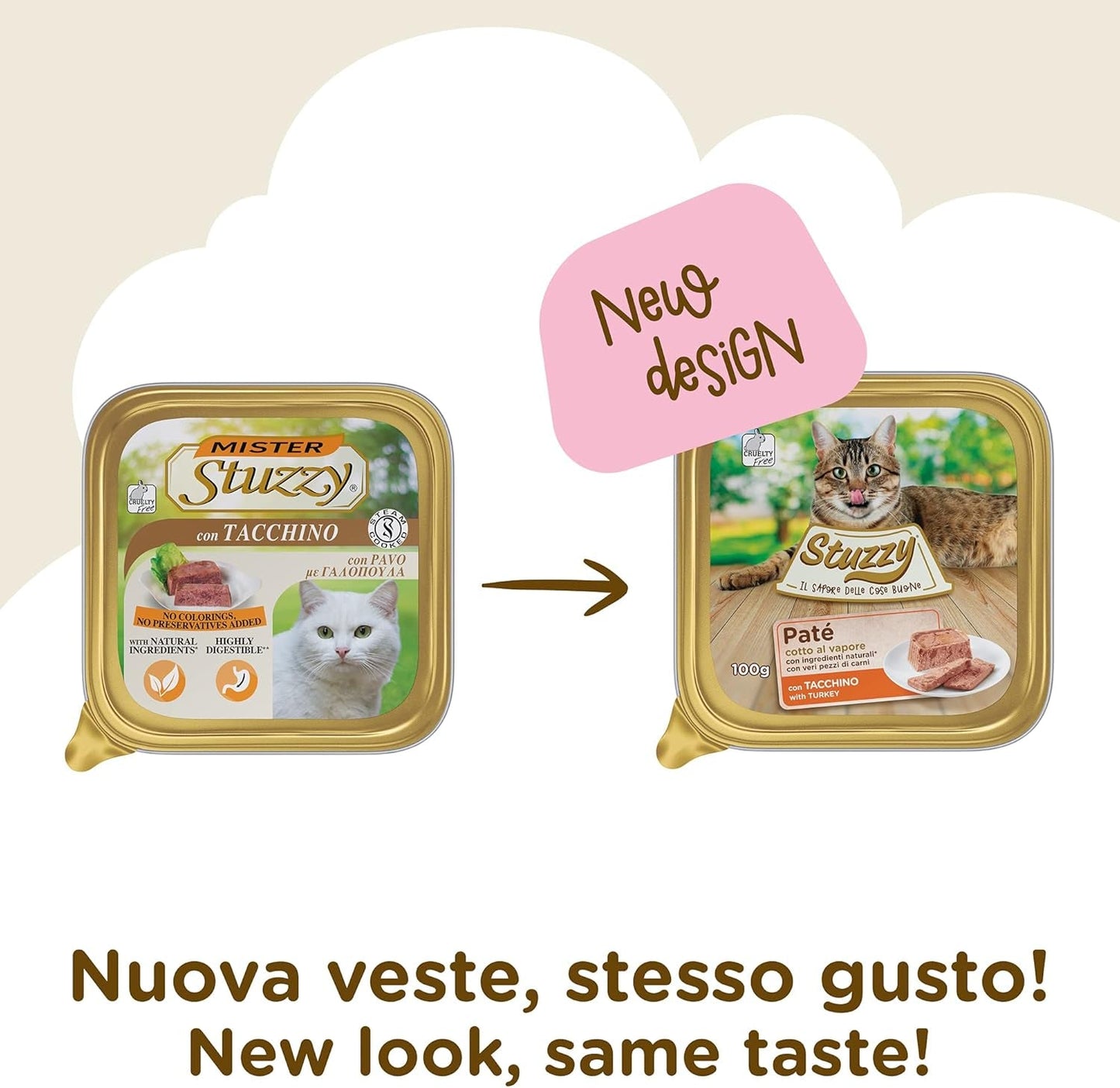 Mister Nassfutter für ausgewachsene Katzen, Truthahn, Linie Pastete und Fleisch in Stücken, gesamt 3,2 kg (32 Becher x 100 g)