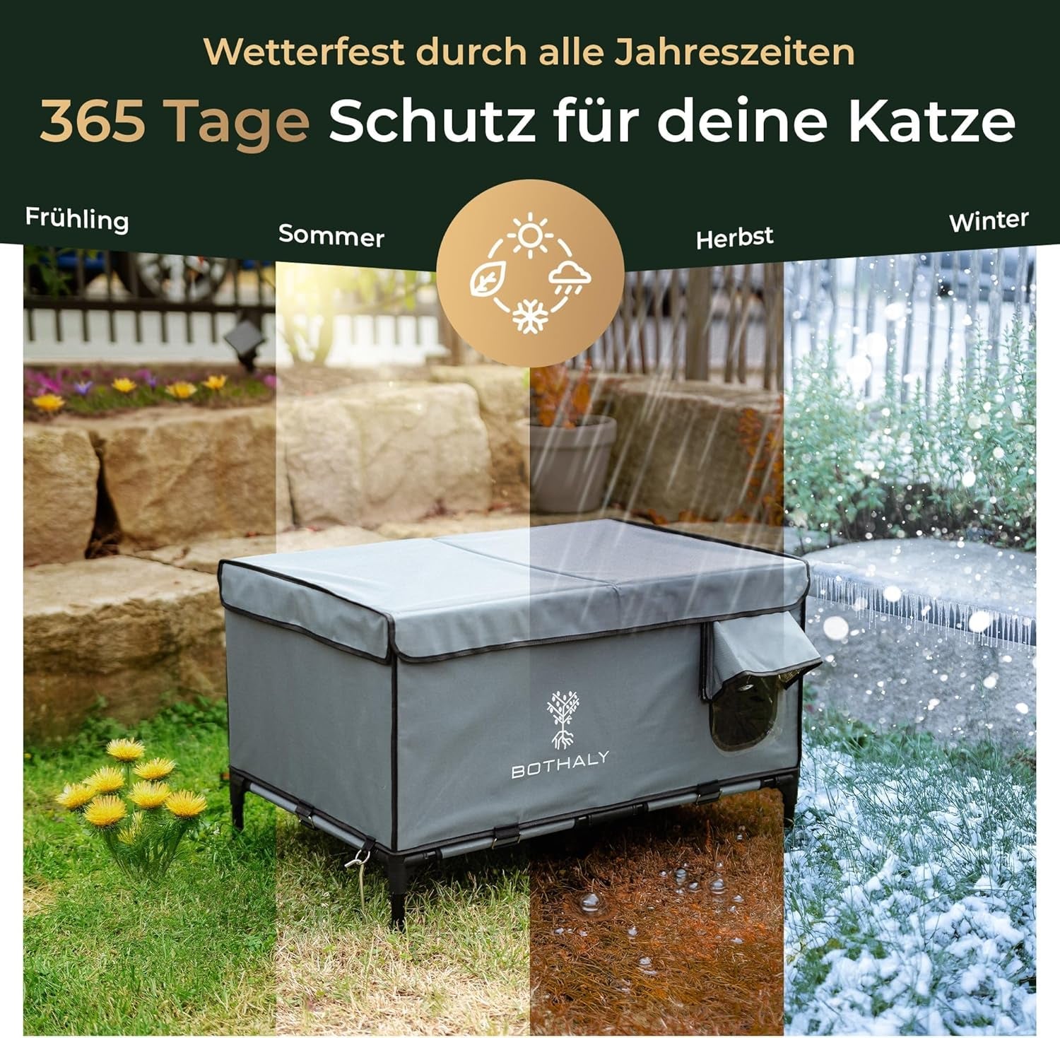 Decken und Möbel, Haustiere, Höhlen und Häuser, Katzen, Betten für Katzen, Katzenbetten, Matratzen
