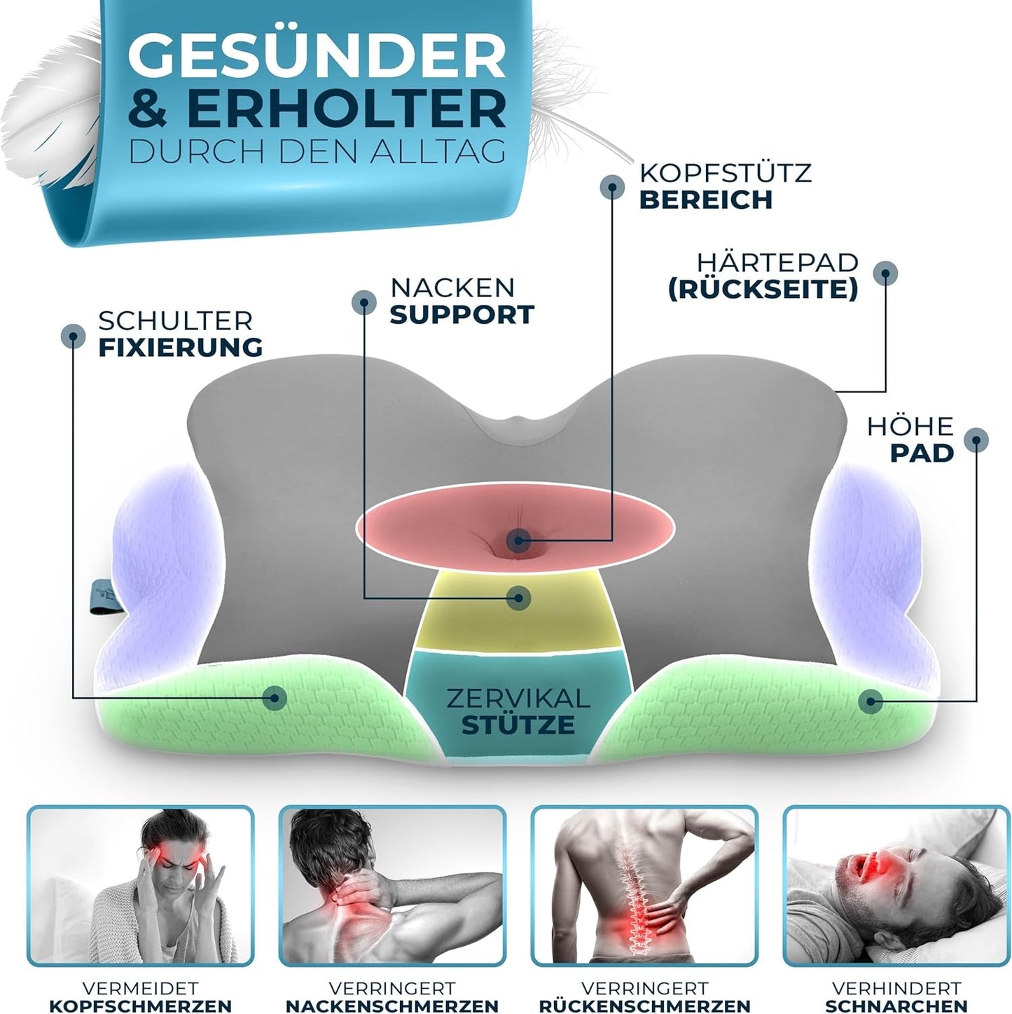 Orthopädisches Kissen [Nominiert für den Innovationspreis Ergonomie] Nackenschmerzkissen aus Memory-Schaum | Nackenstützkissen Ergonomisches Nackenrollen-Seitenschlafkissen Grau Orthopädische Nackenkissen Naty Shop