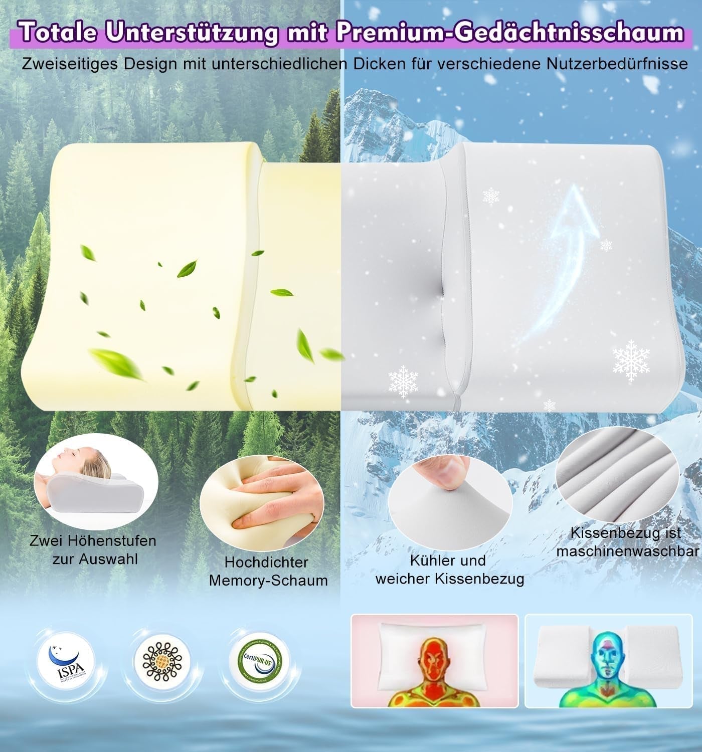 Hydomi Anti-Falten-Kissen, 2-in-1 Anti-Aging-Schönheitskissen, orthopädisches Nackenstützkissen, Nacken- und Schulterschmerzen, Memory-Schaum-Kissen, um Ihren Kopf gerade zu halten, orthopädische Nackenkissen, Naty Shop