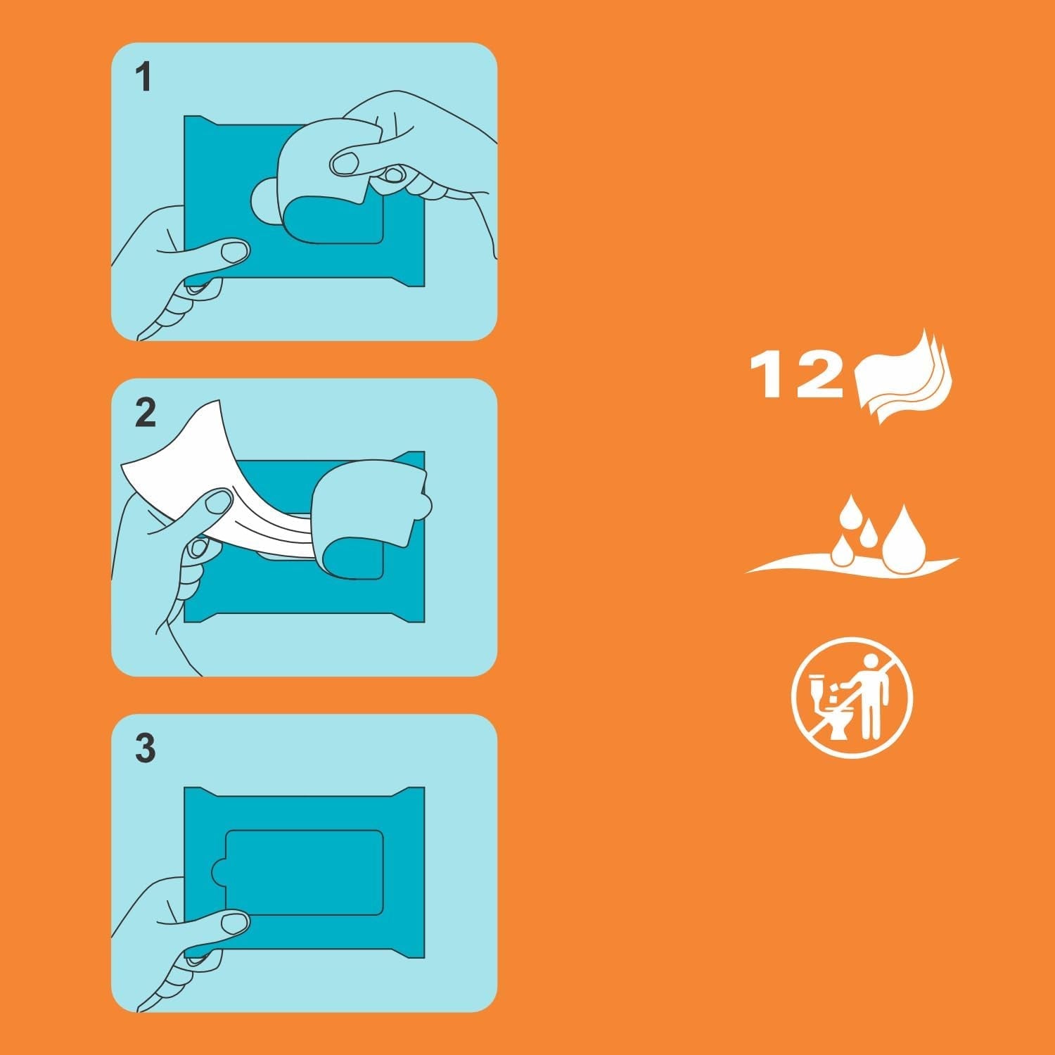 Renova Feuchttücher – 12 feuchte und duftende Tücher