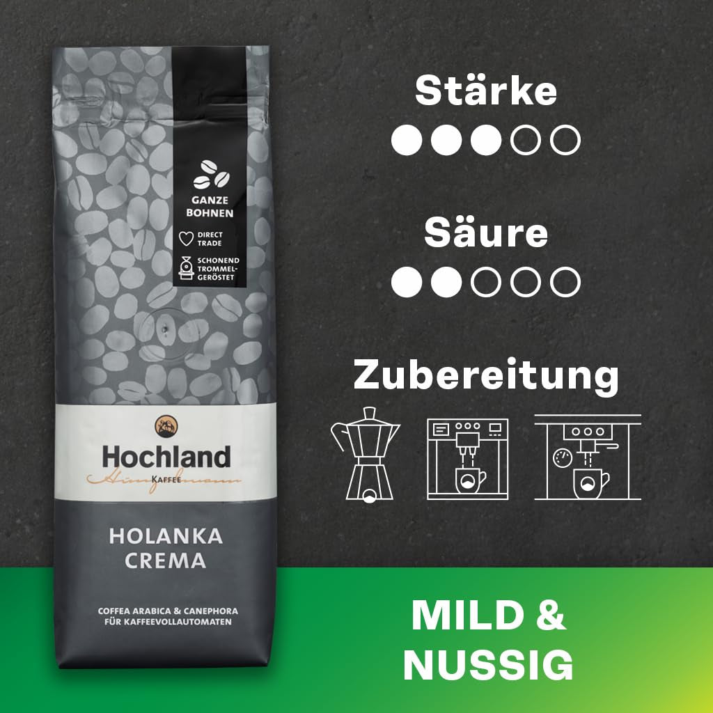 Hochland Kaffee - Holanka Crema - 250g Kaffeebohnen - Nachhaltiger Direktverkauf - Perfekt für Vollautomaten und Siebträger - Milder aromatischer Geschmack - Beste Qualität aus Peru