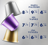 Caffè Borbone Verkostung Kit, 90 Aluminiumkapseln: 30 Mia Napoli, 30 Ciao Venezia, 30 Magica Palermo, (3 x 30 Stück) – Kompatibel mit Kaffeemaschinen für den Hausgebrauch der Marke Nespresso®*