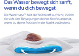 Mediflow 5201 Original Wasserkissen im Doppelpack 40 x 80 cm, weiß, 2 Stück (1 Packung) Naty Shop Standardkissen