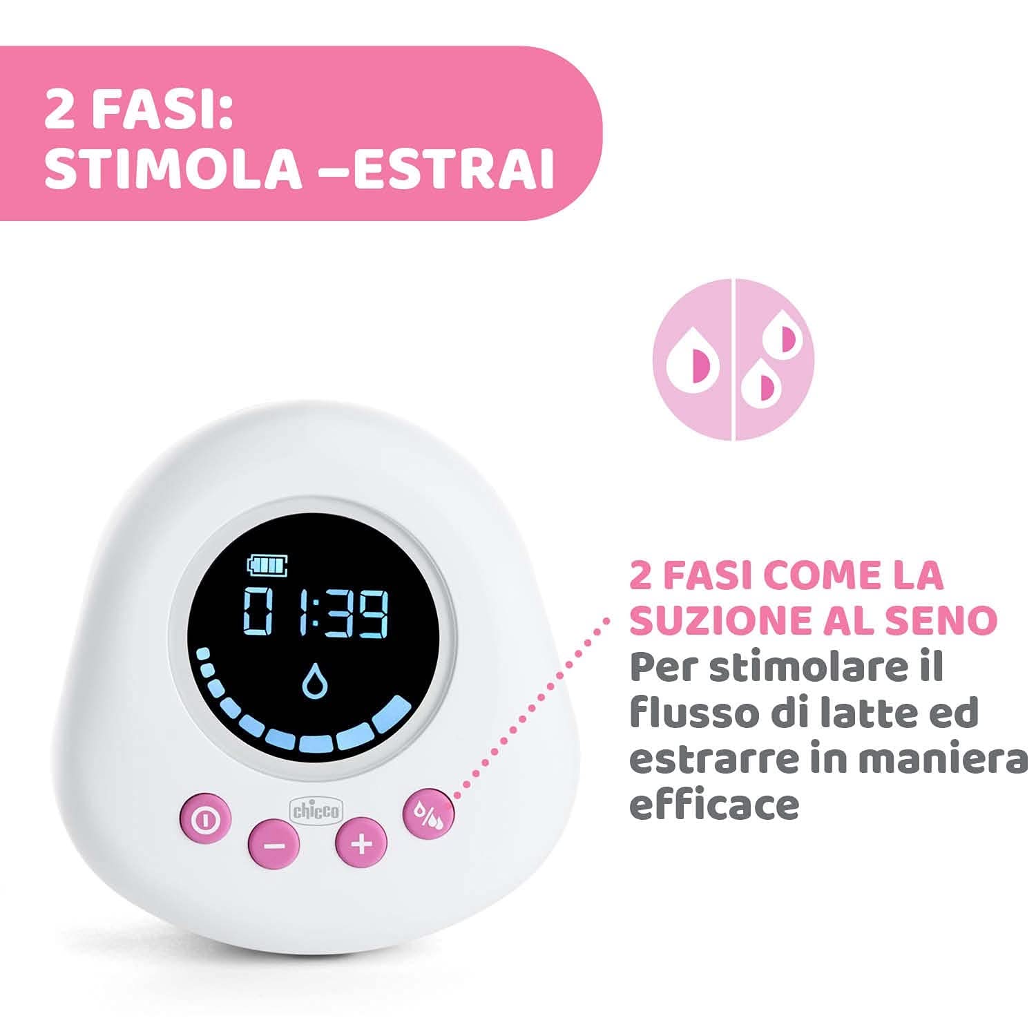 Elektrische Milchpumpe von Chicco mit Stimulations- und Extraktionsphasen, 10 Intensitätsstufen, bequem und schnell, ergonomische Form, mit geneigtem Sauger und dichtem Verschluss, weiß, 150 ml Zubehör Essen und Stillen Bebe Naty Shop