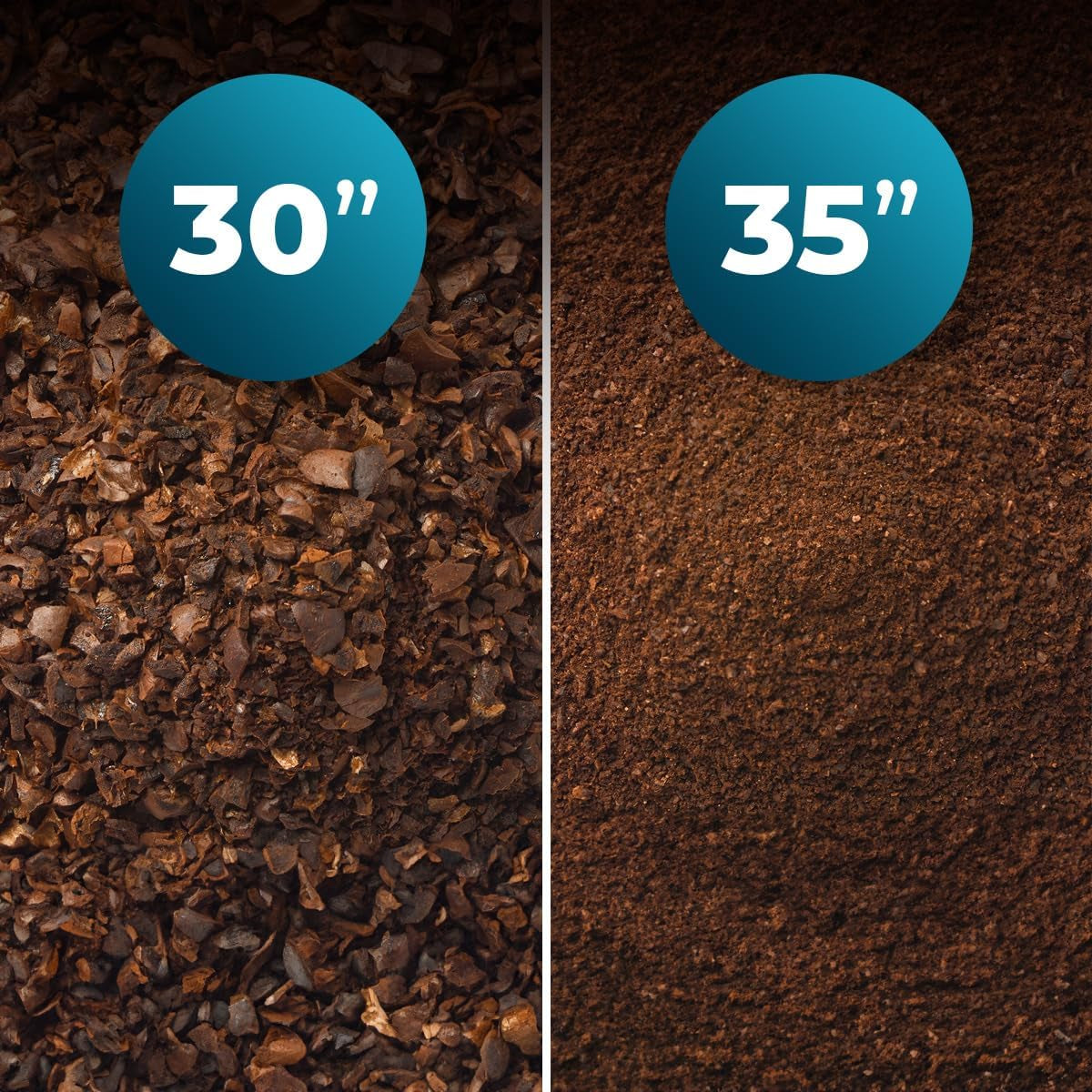 Cecotec Coffee 66 Grind & Drop Essential Filterkaffeemaschine. 1086 W, Messermühle, bis zu 12 Tassen, Extreme Aroma-Technologie, digital, Edelstahl, automatische Abschaltung.