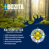 Bozita Senior 8+ Mound Nassfutter für Katzen mit Getreide und viel Huhn – 12 Beutel x 85 g, getreide- und weizenfreies Nassfutter für Katzen – Nassfutter für Katzen mit 8,5 % Protein und 4,5 % Fett