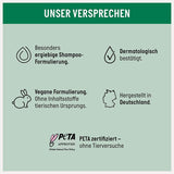 Guhl Men Full & Strong Shampoo – Haartyp: Dünnes, feines, normales Guhl Shower & Bath