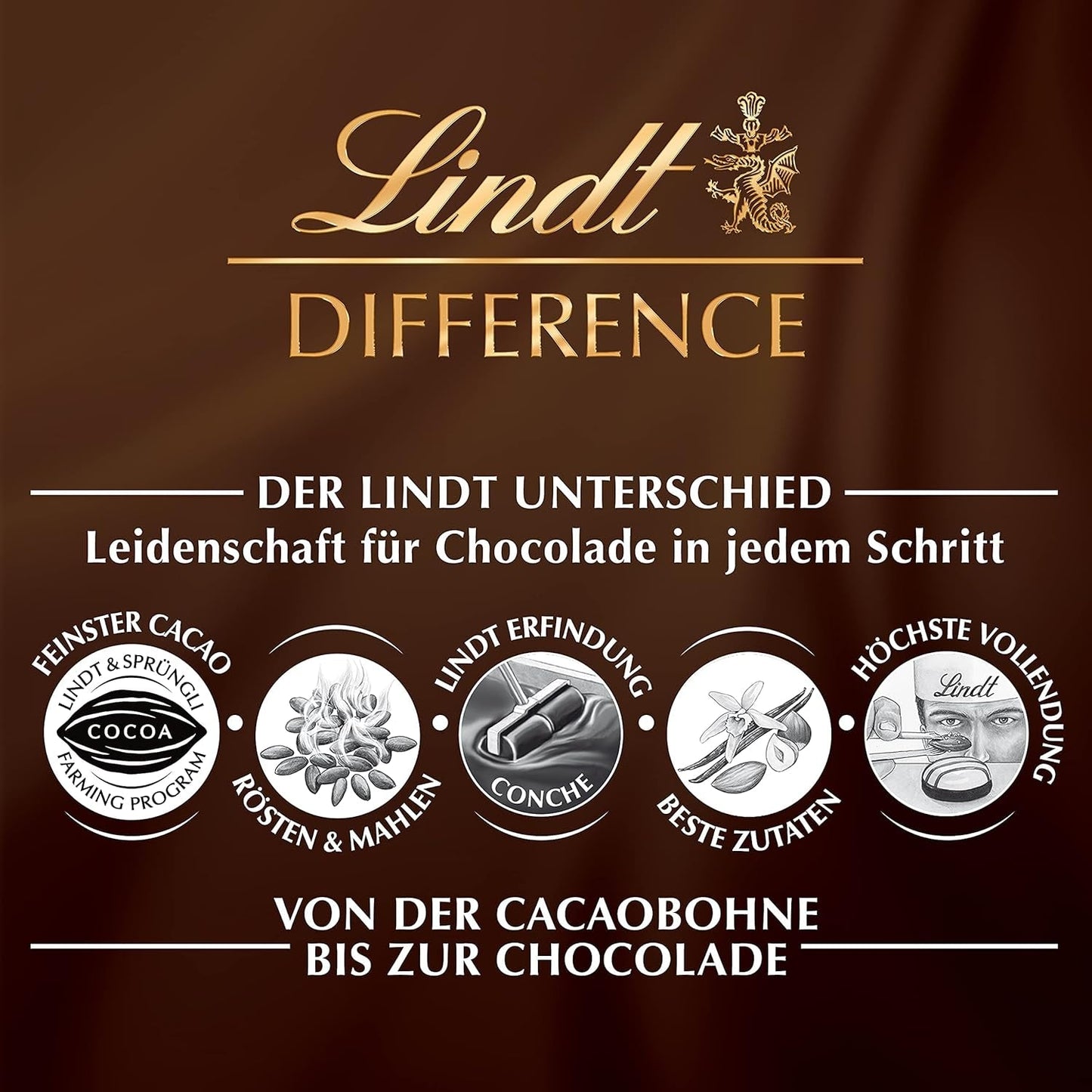 Lindt & Sprüngli Feines Backen Kuchenmischung, Backmischung, 8 Portionen, Laktosefrei, 400 G Mischung zum Backen und Kochen Naty Shop