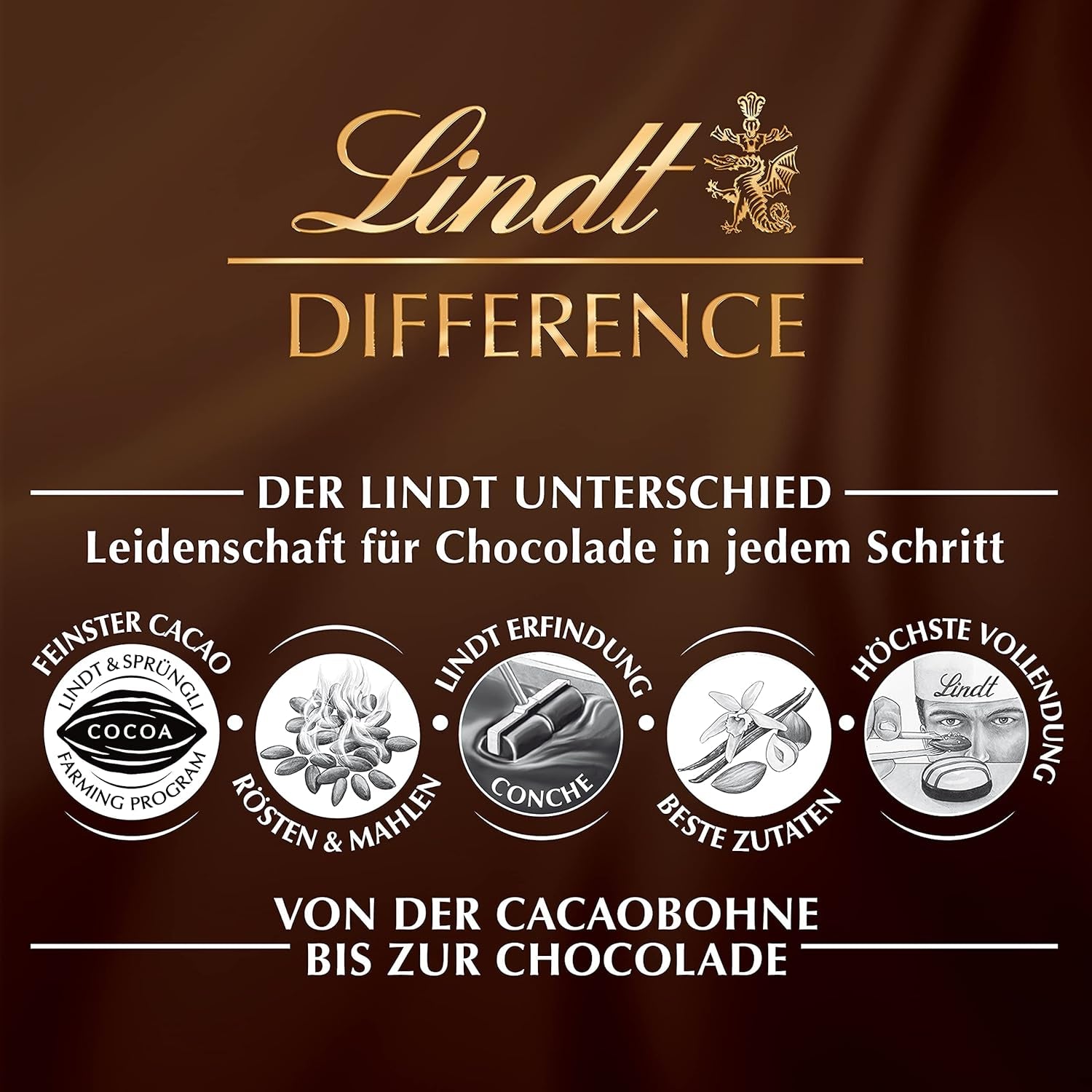 Lindt & Sprüngli Feines Backen Kuchenmischung, Backmischung, 8 Portionen, Laktosefrei, 400 G Mischung zum Backen und Kochen Naty Shop
