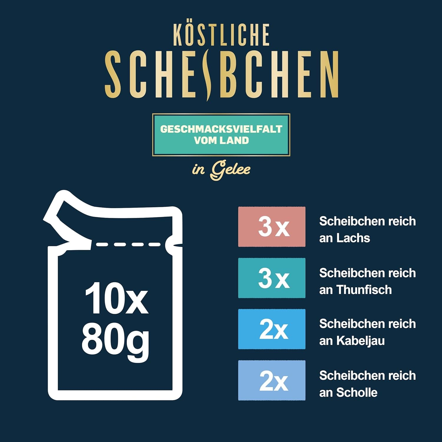 Felix Delicious Nass-Schnittfutter für Katzen in Gelee, Geschmacksvielfalt aus Wasser, 6er-Pack (6 x 10 Beutel à 80g)
