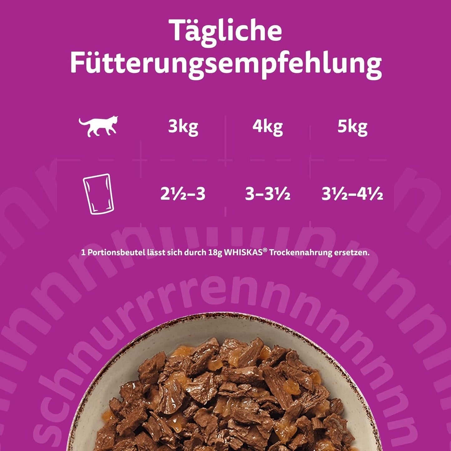 WHISKAS PURE DELIGHT Nassfutter in Gelee 24 x 85g Classic Ragout (4 Packungen) 48 Portionsbeutel