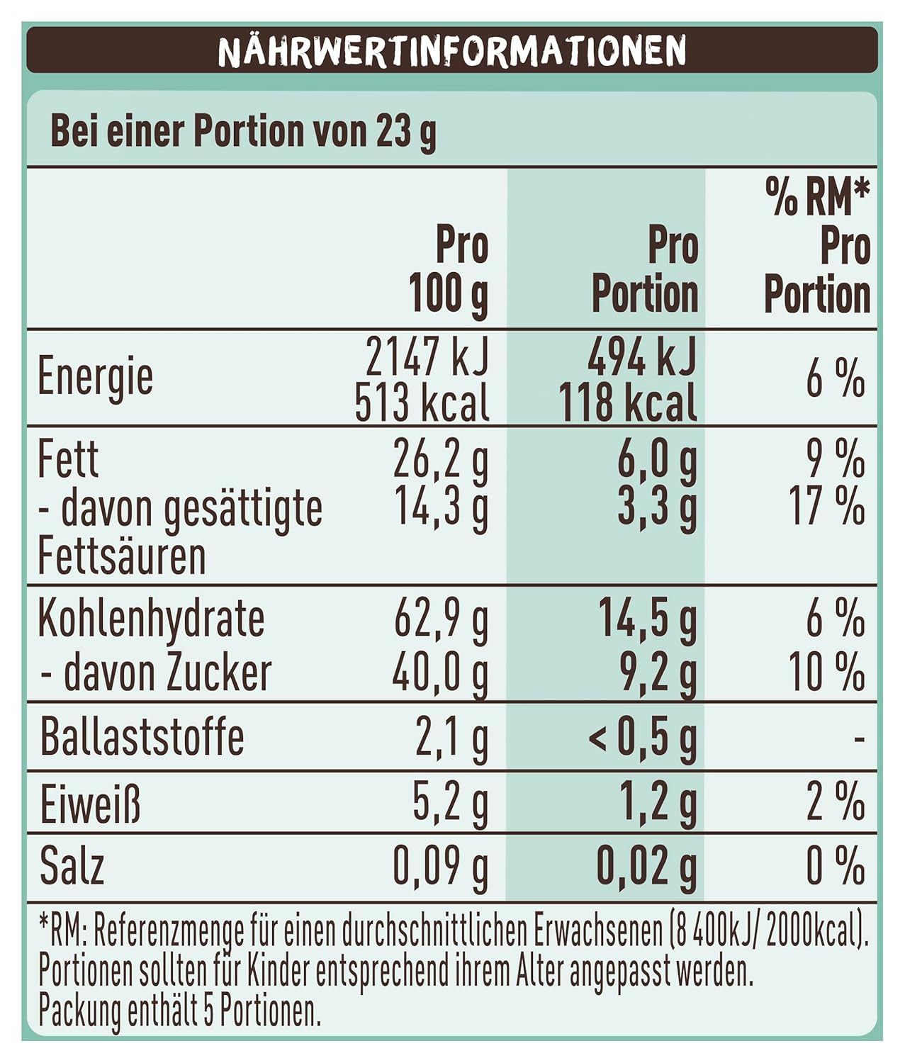 Nestlé Lebkuchen, ein köstlicher und knuspriger Snack mit Lebkuchengeschmack, umhüllt von Milchschokolade und verfeinert mit dekorativen Streifen dunkler Schokolade, 1 Packung (1 x 115 g)