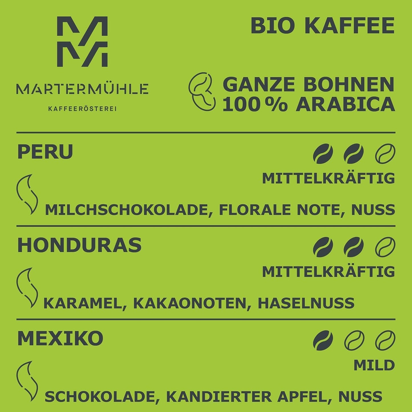 Martermühle Bio-Kaffeebohnen-Probierset 3x250g leicht/mittelstark I Arabica I Ganze Bio-Kaffeebohnen leicht geröstet, geringer Säuregehalt (68/74/426)