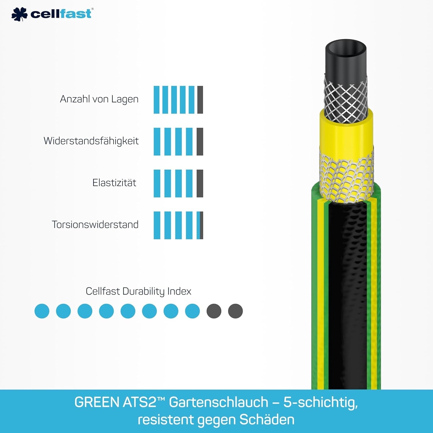 CELLFAST Gartenschlauch, 5-lagiger Wasserschlauch, doppelt geflochten, grenzüberschreitender Bewässerungsschlauch, UV-beständig, Anti-Algen, flexibel, 30 bar, 3,4 Zoll, 50 Meter, Grün