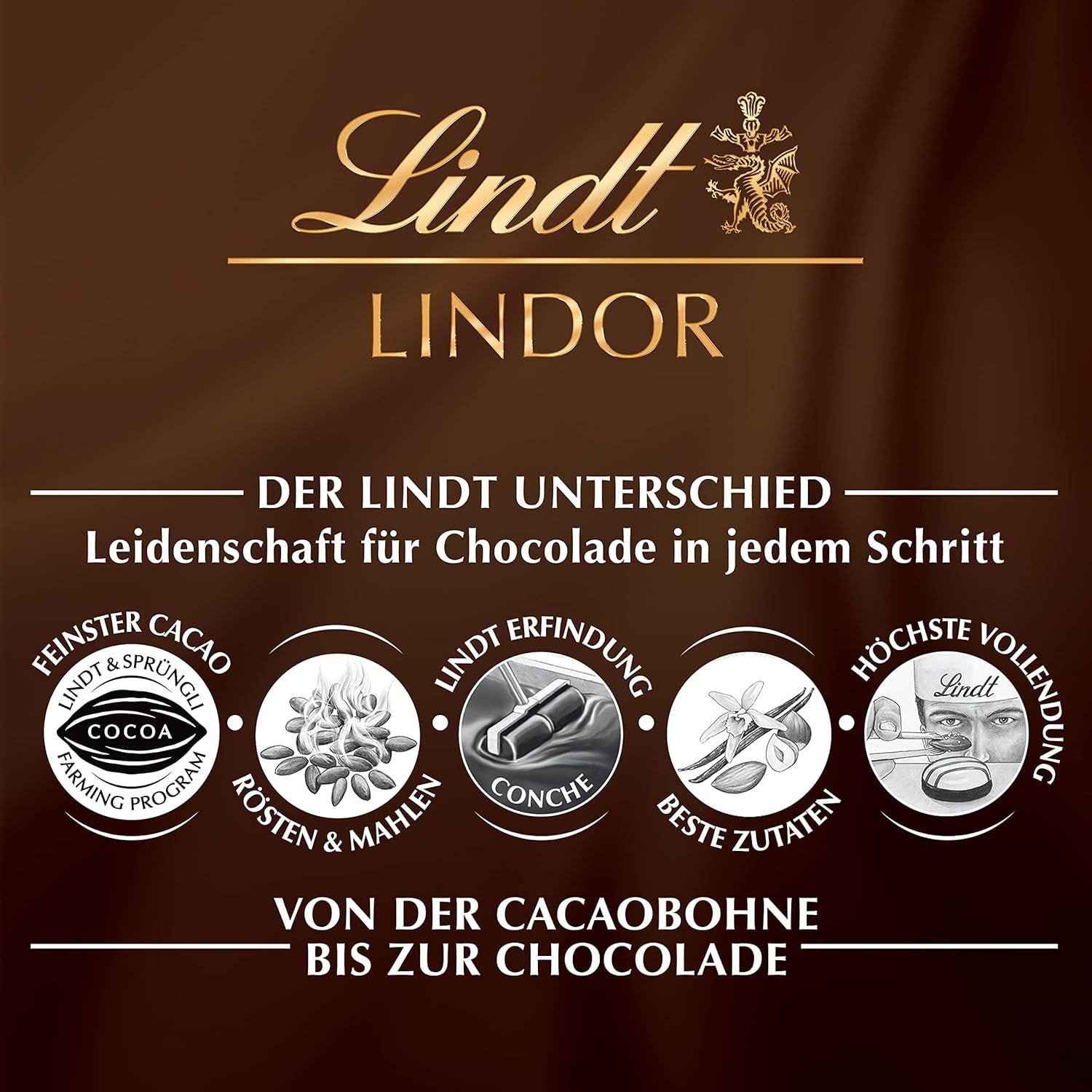 Lindt LINDOR Geschenkbox mit verschiedenen Pralinen, ca. 15 LINDOR-Trüffel, 4 Sorten (Milchschokolade, weiße Schokolade, dunkle Schokolade 60 % und Haselnuss), 187 g