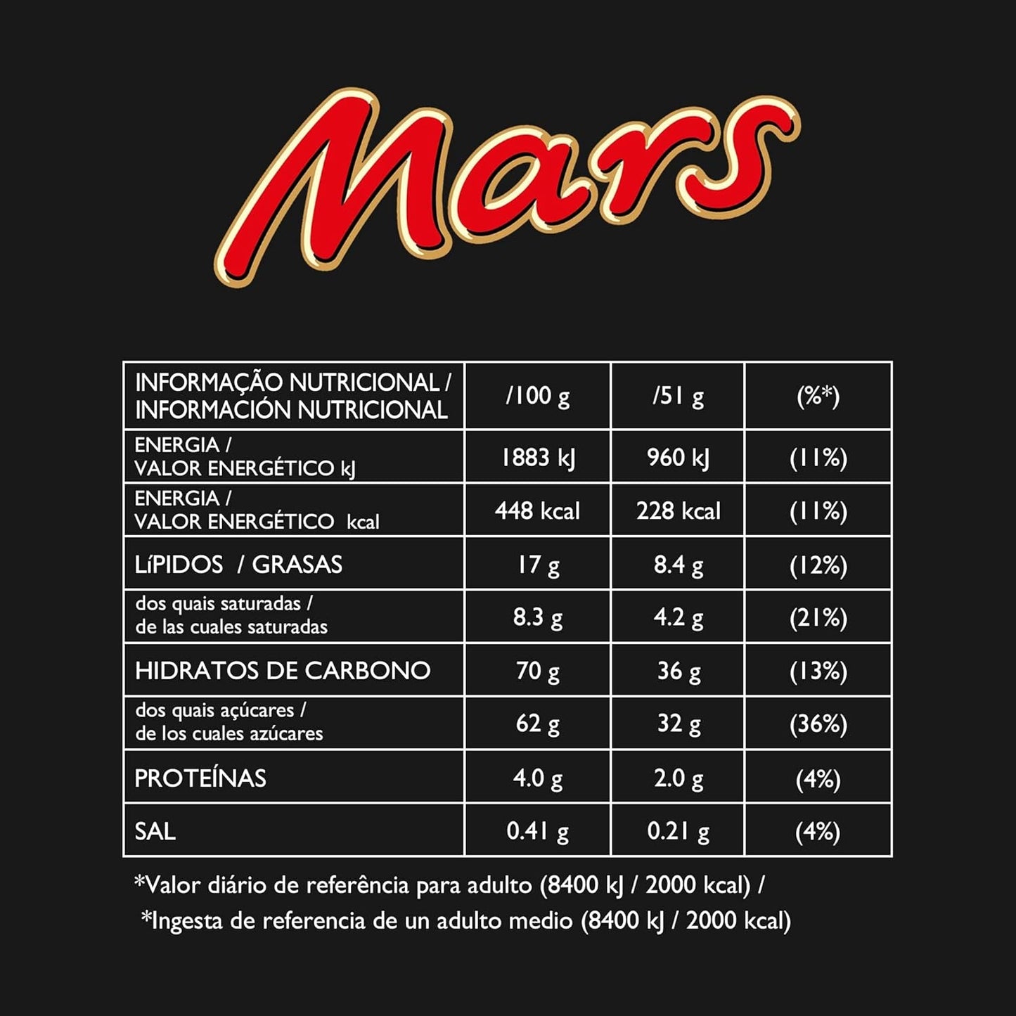 Schokoriegel Karamellschokolade 1er Pack 5 Riegel (1 x 225g) (4er Pack)