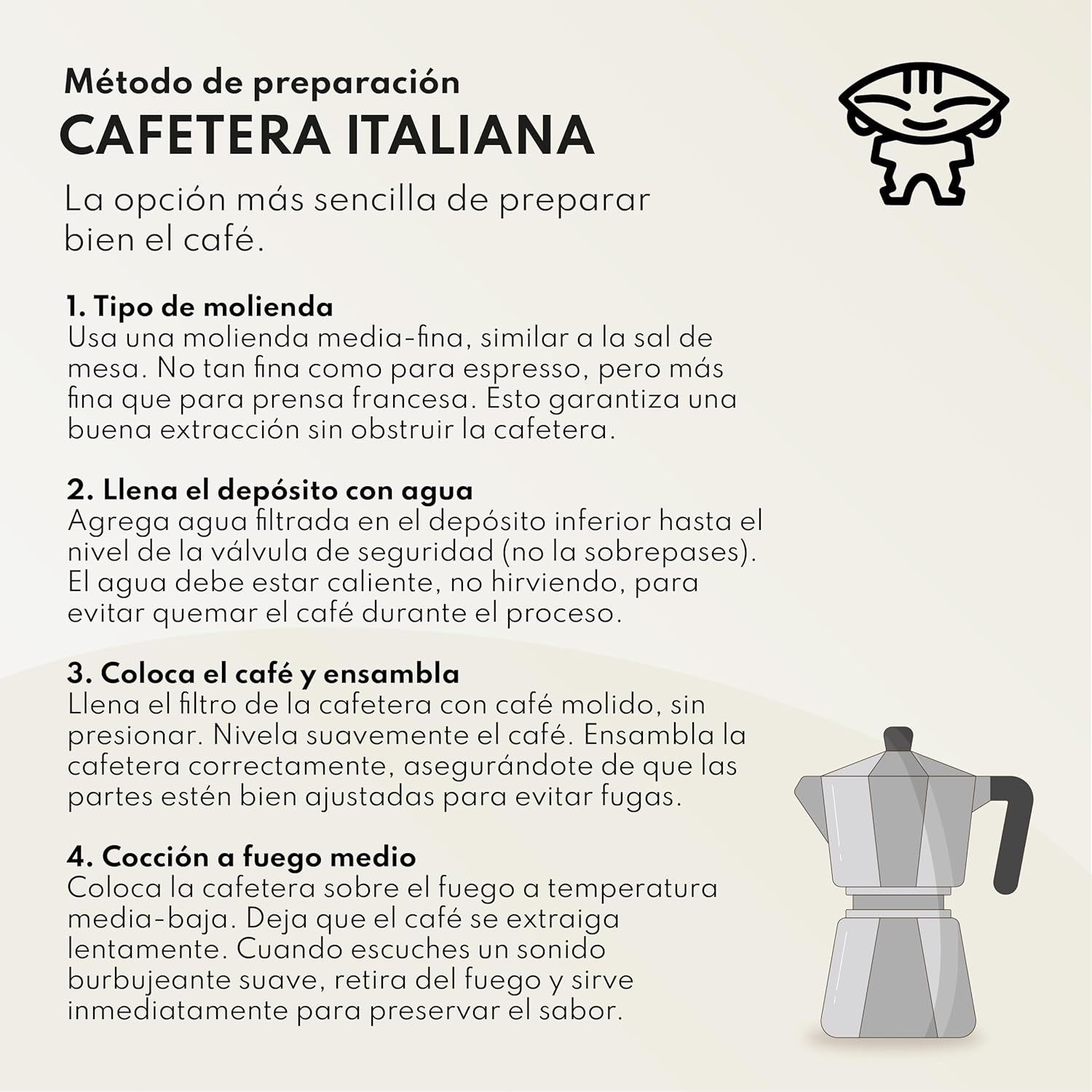 Boconó Spezialitätenkaffee Äthiopien 100 % Arabica, mittlere Röstung, 1 kg – Ideal für V60, Chemex, Kalita usw.