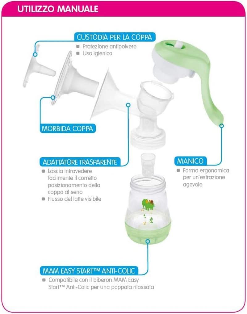 MAM Elektrische und manuelle Milchpumpe 2 in 1, mit 9 Stimulationsstufen, enthält 2 Flaschen, einfacher Start, grün Zubehör Essen und Stillen Bebe Naty Shop