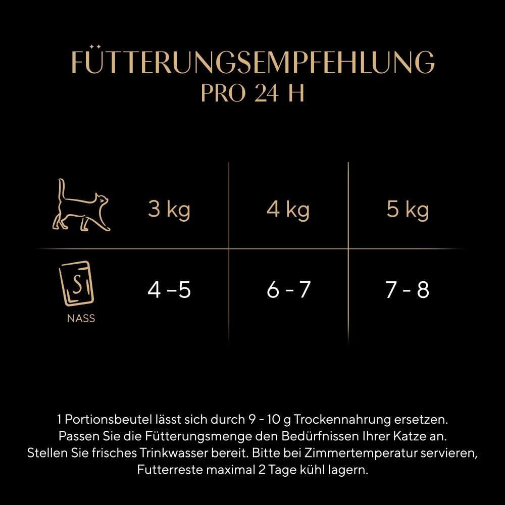 Sheba Portionsbeutel Nassfutter für Katzen, Multipack Fresh & Fine in Gelee mit MSC Thunfisch und Lachs, 6x6x50g - Gesunde Mahlzeiten für Katzen mit Gelee