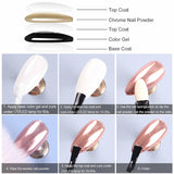 GZMAYUEN Chrom Pulver Für Nägel 6 Farbe Mirror Chrome Nail Powder Pigment Powder Nail Art