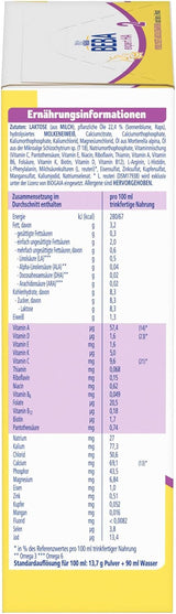 BEBA Expert HA 2 Folgemilch nach 6 Monaten, Babynahrung mit hydrolysiertem Protein, nur Laktose, palmölfrei, 6er Pack (6 x 550 g) Naty Shop