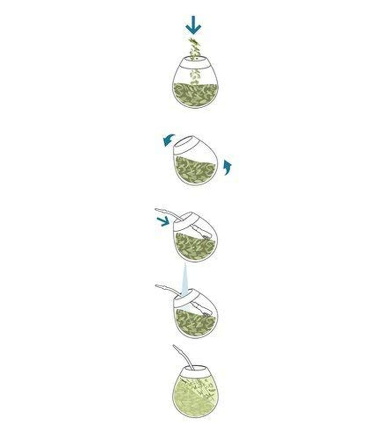 Guarana 1000 g | Mate-Tee aus Paraguay | Kräftig, mit Catuava, Guarana-Pulver, Limette | Extra stark, belebend, hohe Stimulation