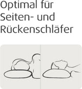 TEMPUR Comfort Schlafkissen Naty Shop Standardkissen