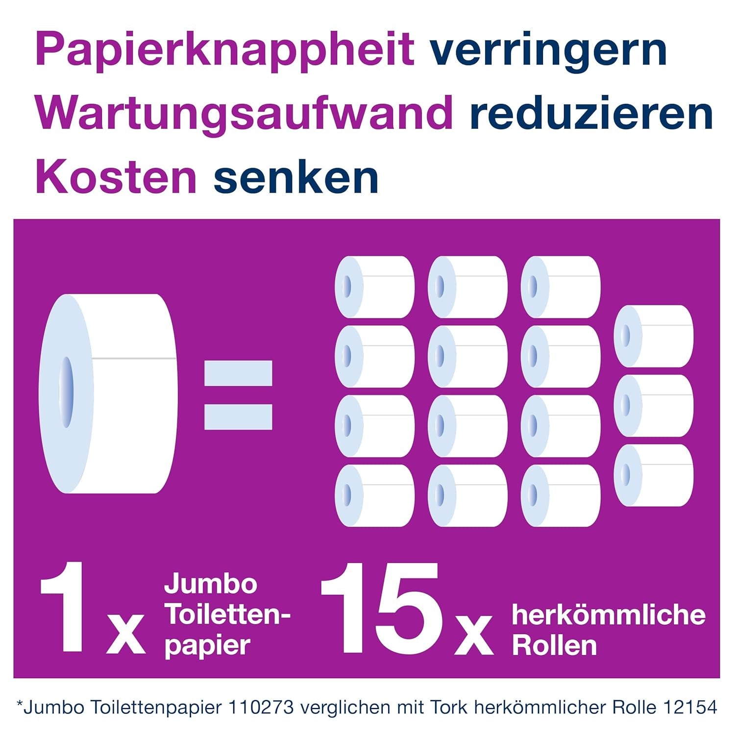 Toilettenpapier Tork Jumbo White T1, Advanced, 2 Schichten, 6 × 380 M, 472118