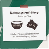 Venandi Animal - Premium Nassfutter für Katzen, Probierpakett I, Huhn, Pute, RInd, 6 x 200 g (6er Pack), getreidefrei und naturbelassen