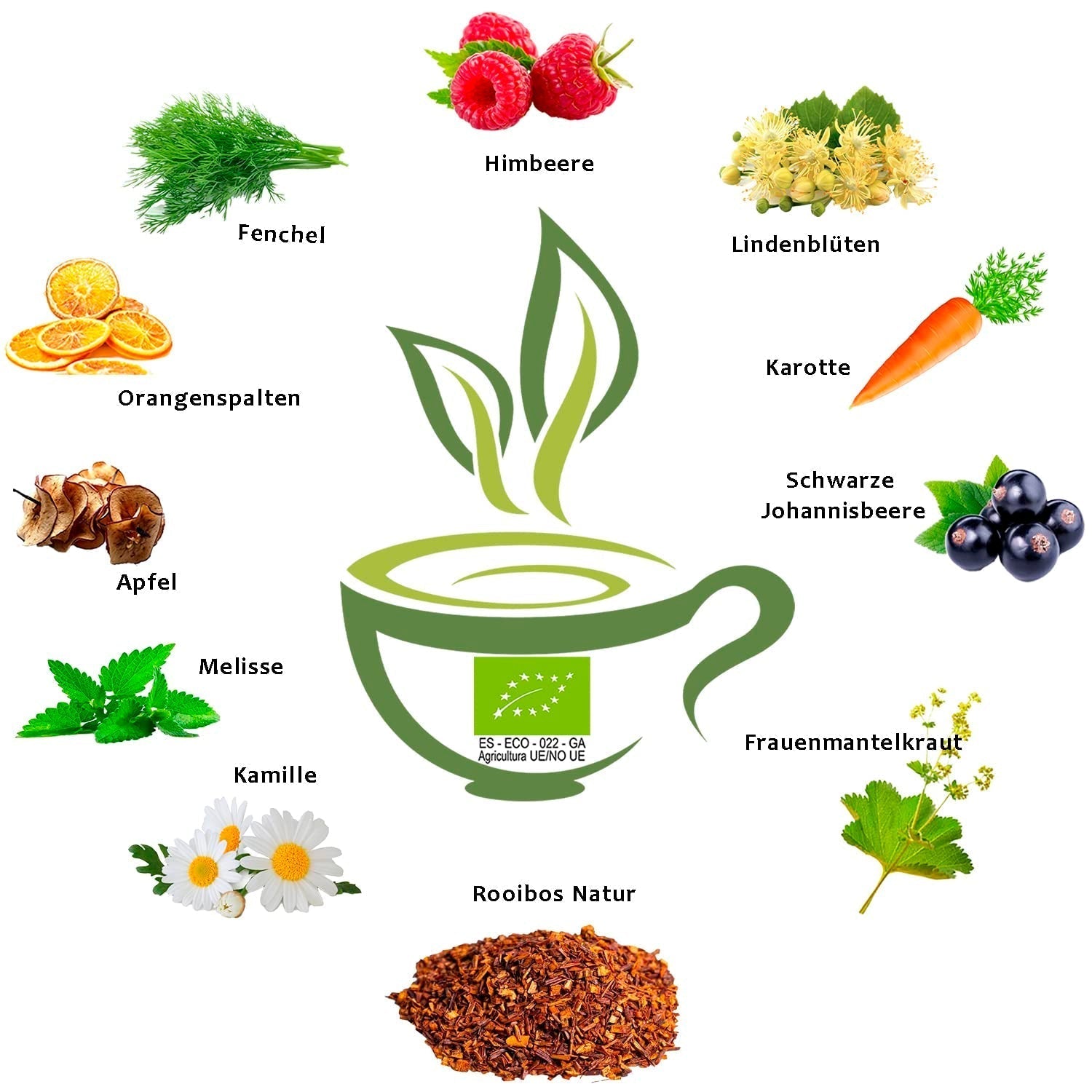 VITSTORM® BIO TEE Mom & Kids – Tee für Frauen und Stillende – Rooibos, Apfel, Fenchel, Zitronenmelisse, Alchemilla, Erdbeere – Entspannender Tee – Fruchtig und lecker – Koffeinfrei – Kräutertee 100 g