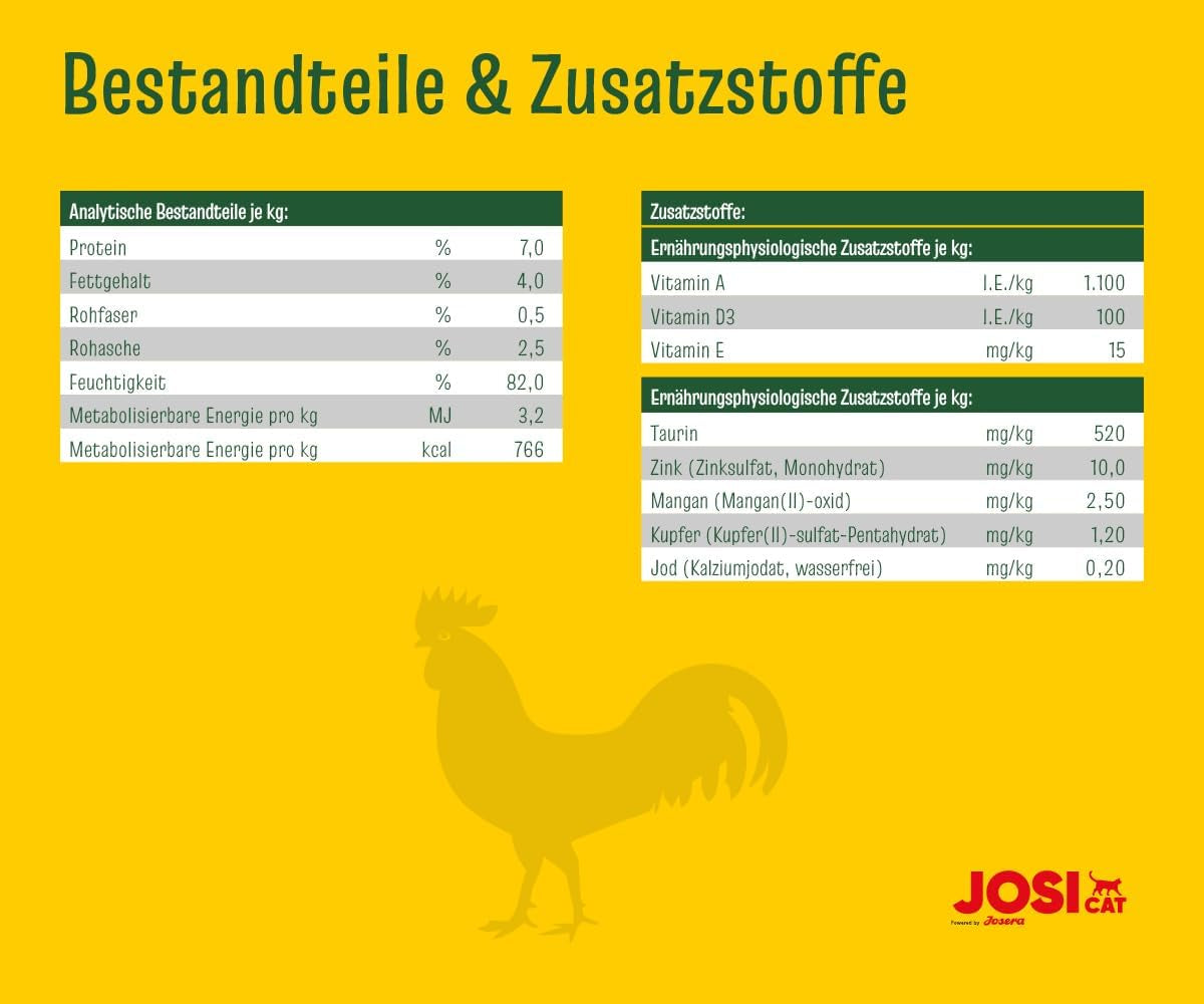 JosiCat Huhn in Sauce (12 x 415 g) | Erwachsener | Premium-Nassfutter für ausgewachsene Katzen | Huhn in Soße | Vitamin D3 und E | Unterstützt von JOSERA | Nassfutter für Katzen | Alleinfuttermittel | 12 Stück