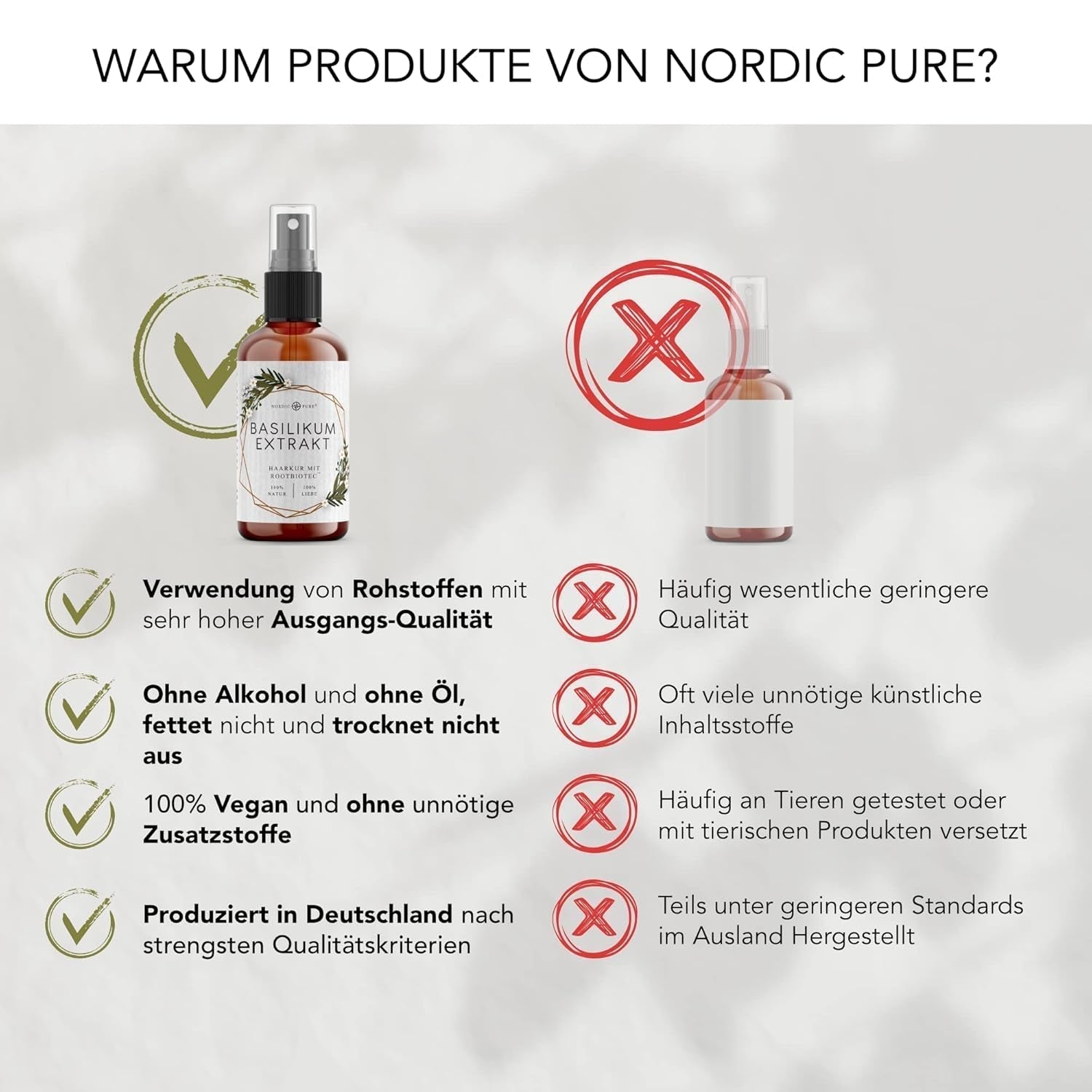 Haarkur mit Basilikumextrakt von Nordic Pure | Zur Pflege von dünnem, trockenem und brüchigem Haar | Kann Haarausfall vorbeugen 100 ml Naty Shop Haarpflege