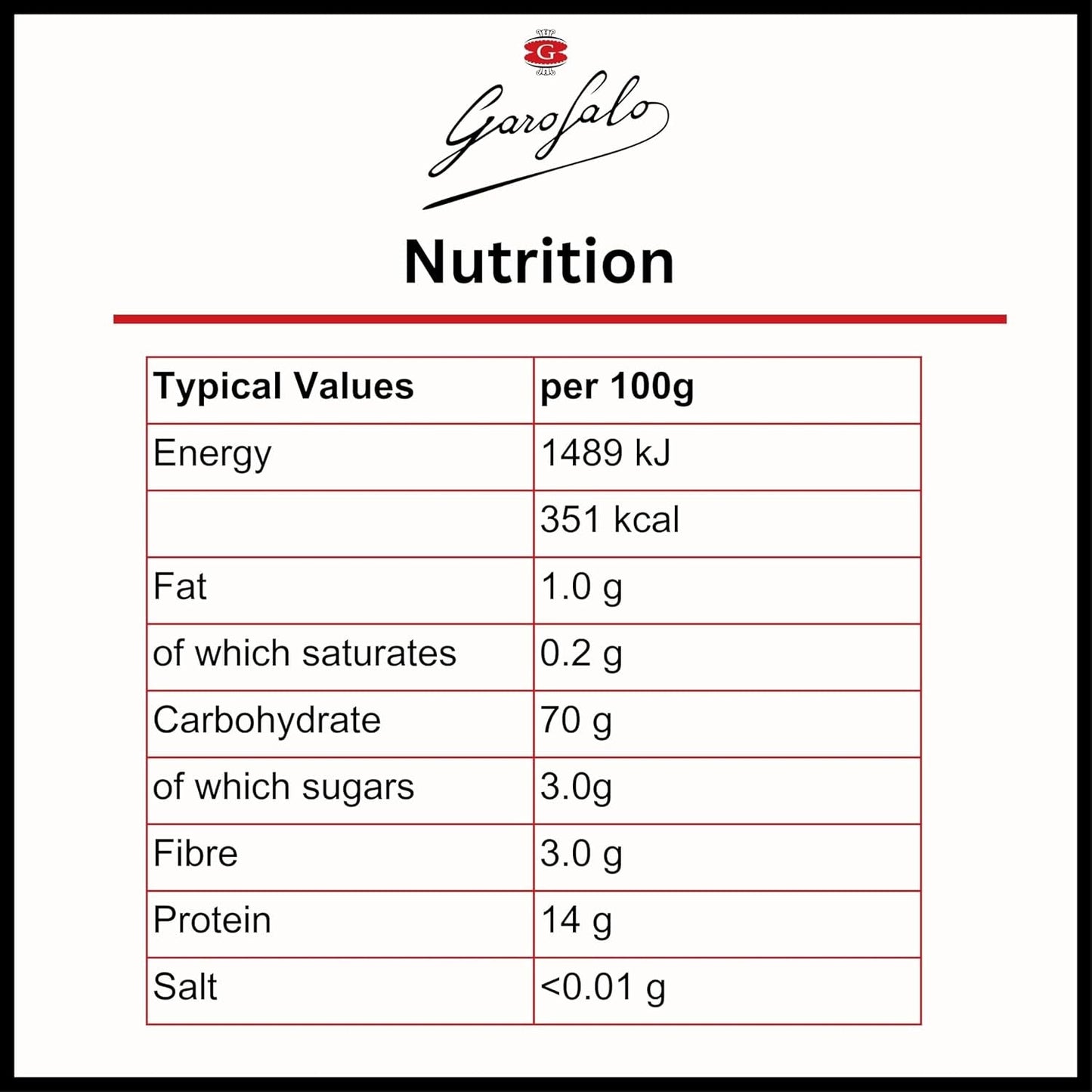 Orecchiette-Nudeln, 500 g