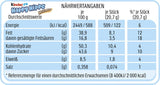 Kinder Happy Hippo Haselnuss – Knusprige Spezialwaffeln mit Milch und Haselnusscreme – Karnevals- und Faschingssüßigkeiten – 1 Packung mit 5 einzelnen Riegeln à 20,7 g