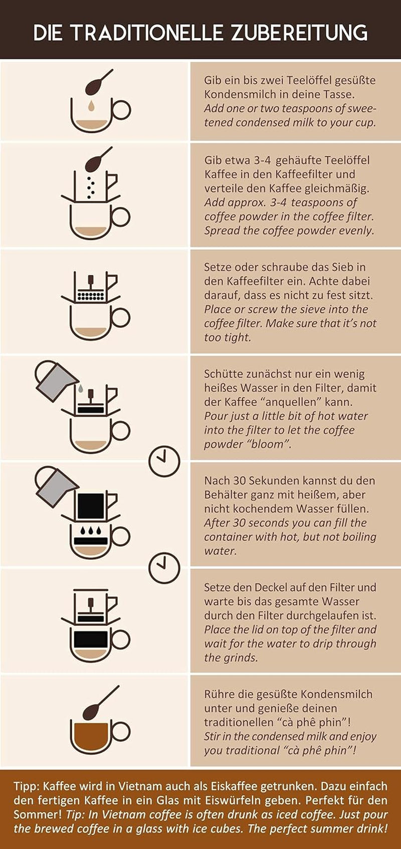 VietBeans Traditional – Ganze Kaffeebohnen – Traditionelle Trommelröstung – Hochwertiger vietnamesischer Kaffee – Geeignet für Vollautomaten – 250 g