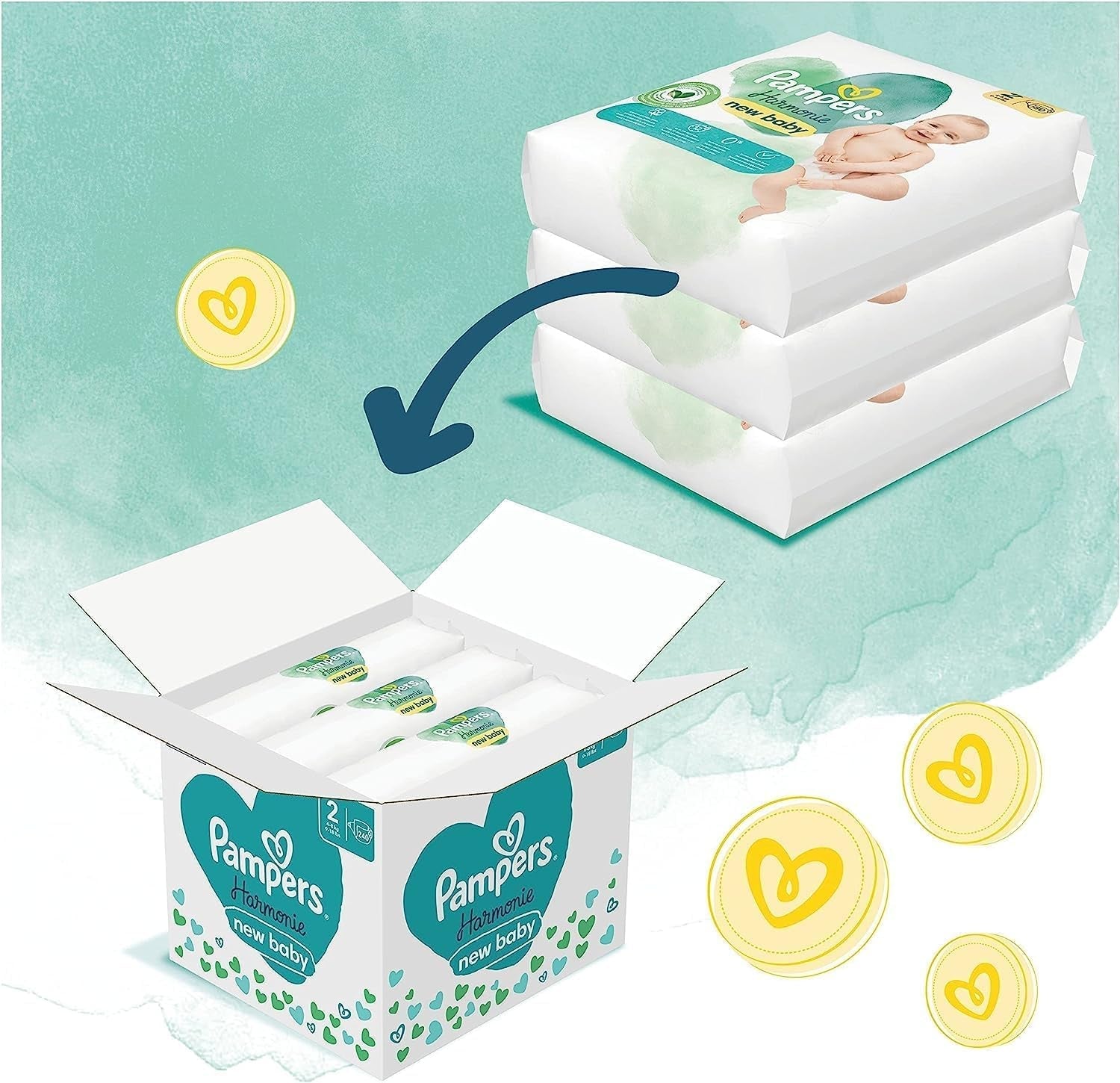 Harmonie Babywindelset Größe 2 (4–8 kg, 240 Teile), Monatsbox und Harmonie Aqua Baby Feuchttücher Box 720 Tücher (15 x 48), Baby Essentials