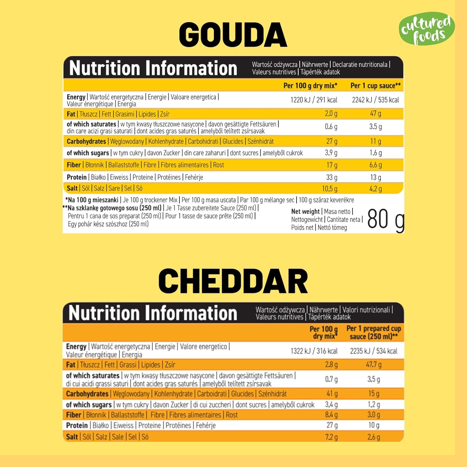 Cultured Foods Vegan 3er Set Vegan Mac And Cheese, Gouda Sauce, Cheddar Sauce, Laktosefrei Glutenfrei MAC & CHEEZ CHEATCHEEZ