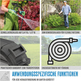 Automatischer Schlauchaufroller Güde 30-2-2 1/2 (180° drehbar, für Wandmontage, 30 m Schlauch, Wasserbrause, Wandhalterung, automatischer Rückzug, Rückzugstopp, Transportgriff, 2 Schnellkupplungen)