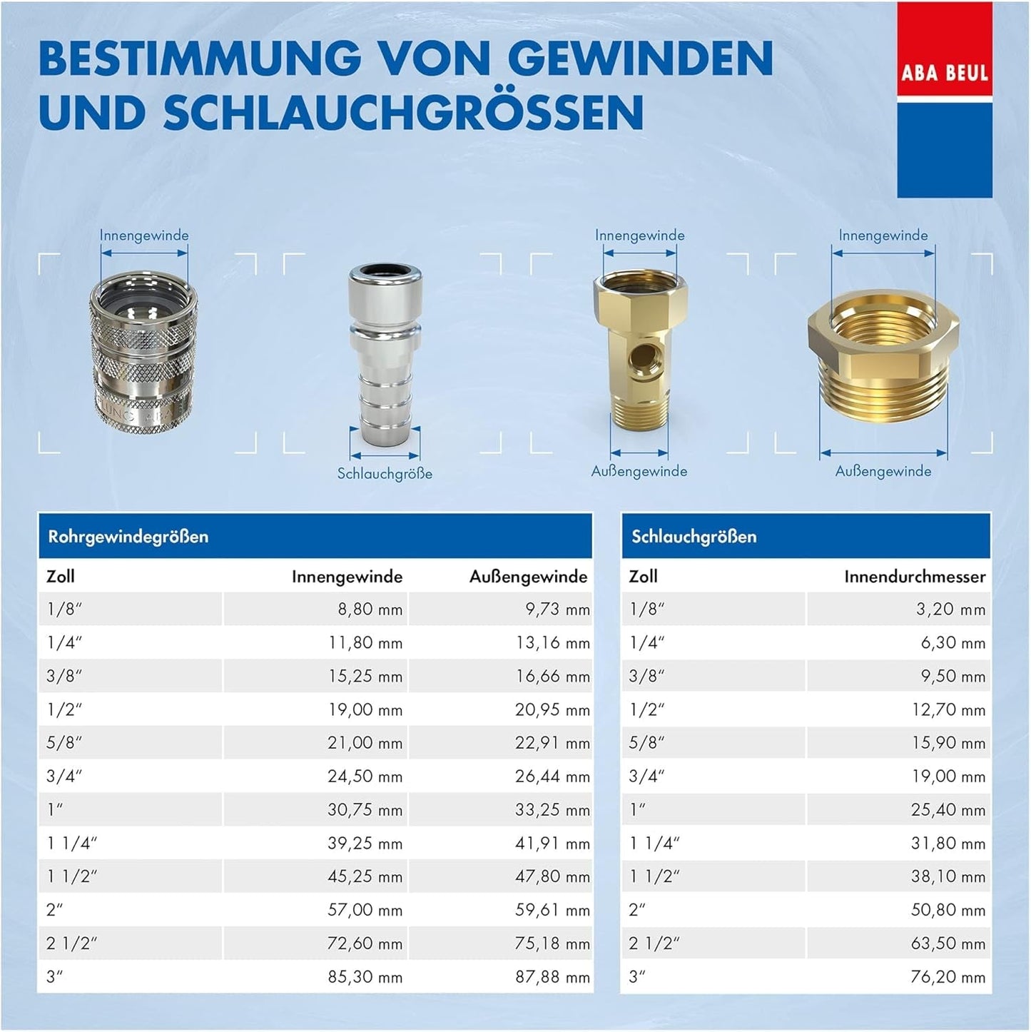 ABA Beul 12015.006.2 Langlebiger Schlauchverbinder, Messing, 3/4"
