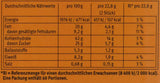 Brandt Hobbits Crunchy – 2er-Pack – Catering-Box mit 60 Packungen – ballaststoffreiche Haferflocken-Vollkornkekse (60 x 22,8 g)